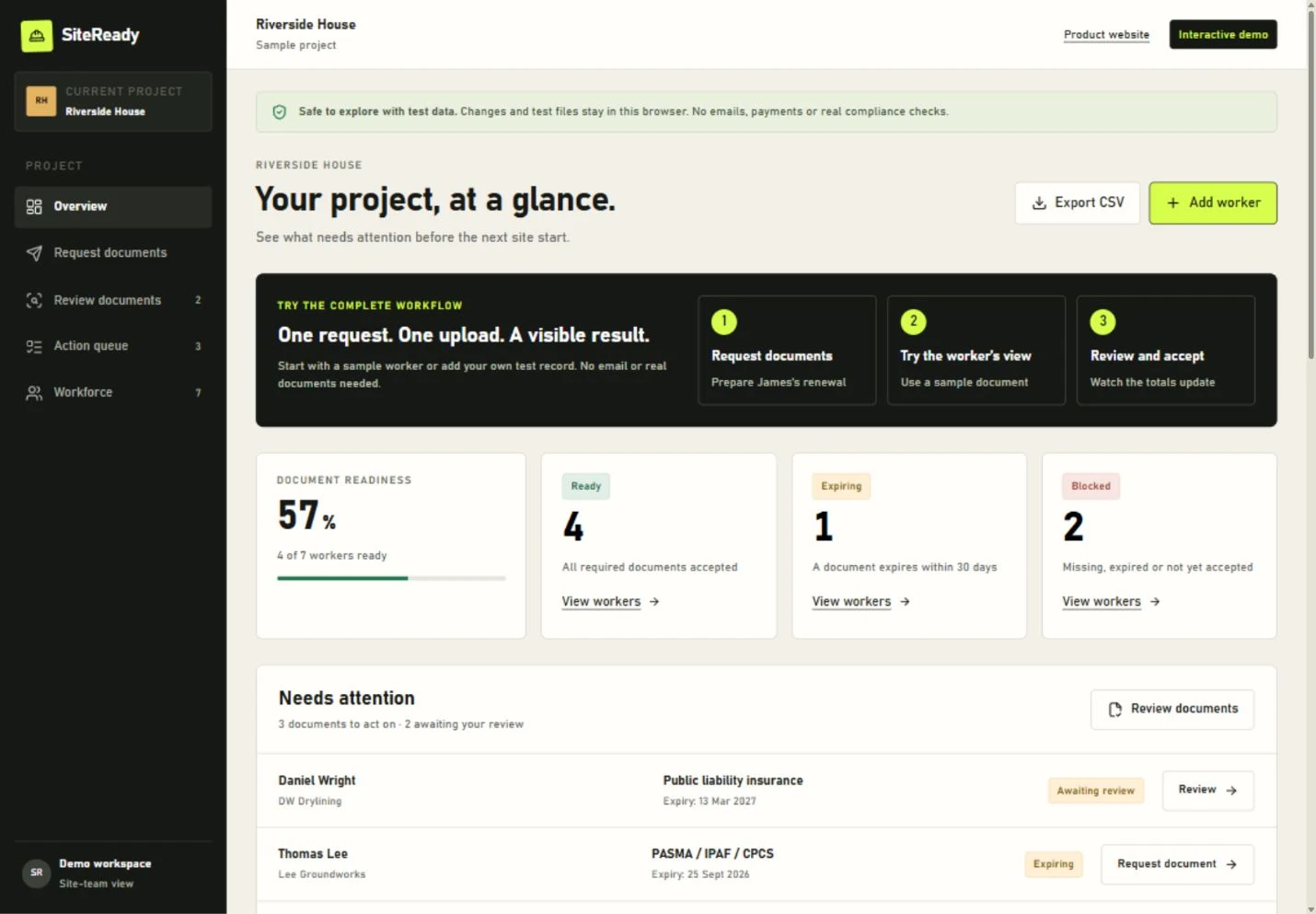 SiteReady demo dashboard showing the action queue, project readiness and workforce
